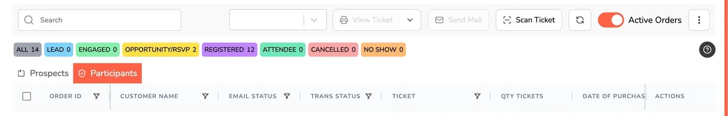EasyGoHub event CRM showing participant stages and ticket controls